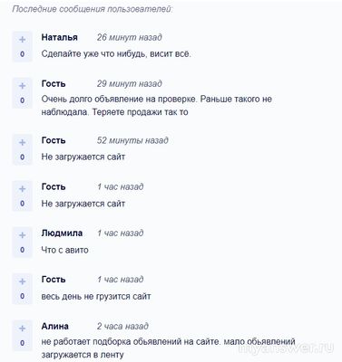 Не могу войти в личный кабинет Авито, 17.09.2024, почему не работает?