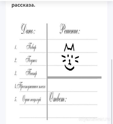Как определить рассказ по деталям: Повар;Поджог;Театр?