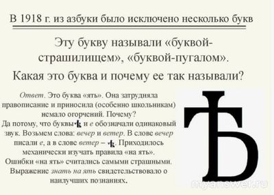 Как найти и правильно написать букву кириллицы: Дед говорил просто...?
