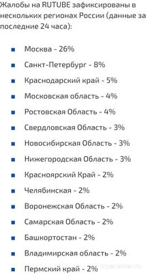 Не работает Рутуб 5 сентября 2024 года, почему, что делать?
