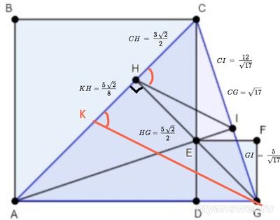 Как решить: Площадь квадрата ABCD в 16 раз больше площади квадрата DEFG?