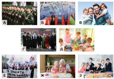 Как разделить изображения на две группы: А. Строй солдат (см. рис.)?