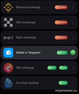 Игра Hamster Kombat, раздел Airdrop, Withdrawal: что нужно делать?