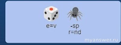 X Empire Ребус Дня 29 сентября (2024) Какой ответ?