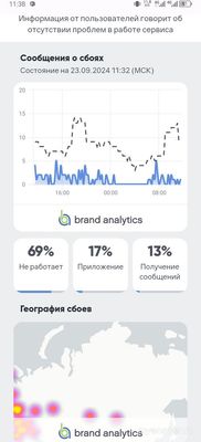 Не работает ВКонтакте 23.09.2024 года, почему, что за сбой?