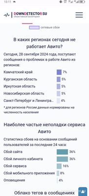Не работает сайт и приложение Авито (Avito) 28.09.2024, почему, как зайти?
