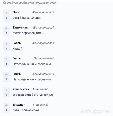 Не работает Дота 2 (Dota 2) 12.09.2024, почему, что делать?