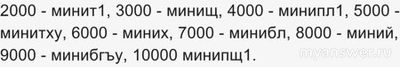 Как будут числительные на кабардинском языке?1, 2, 3, 5 по-кабардински как?