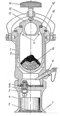 Как ответить: В стакан 2 засып. пробу грунта, а в крышку-чашку 12 – карбид?