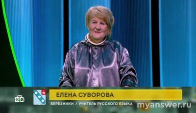 "Своя игра" 29.09.2024 кто участники, кто победитель?