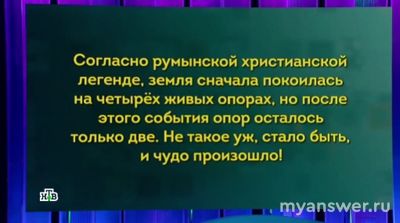 "Своя игра" 29.09.2024 кто участники, кто победитель?