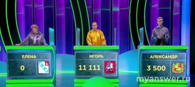 "Своя игра" 29.09.2024 кто участники, кто победитель?