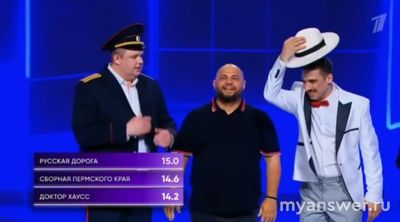 КВН (встреча выпускников 2024) 28.09.24 кто участники, кто победил?