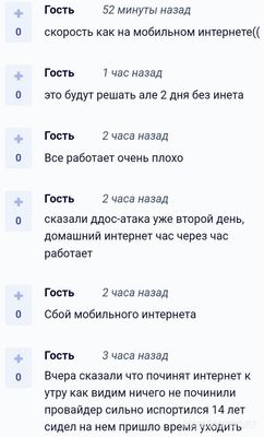Не работает Марьино Net 22 сентября 2024 года, почему, что делать?