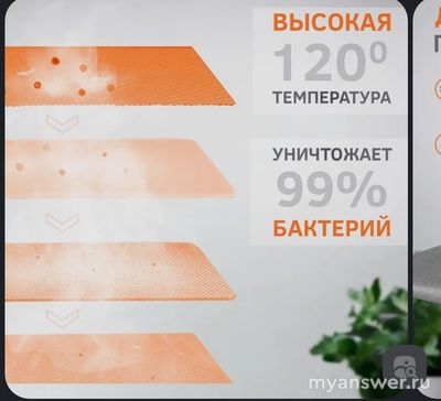 Как бороться с тупыми графическими изображениями маркетплейсов?