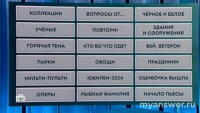 "Своя игра" 21.09.2024 финальный вопрос как звучал? Кто ответил?