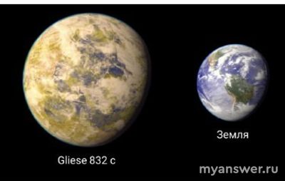 Астрономия 6-7 кл. Как выбрать правильное определение экзопланеты?