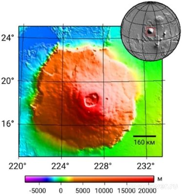 Как решить задание о форме рельефа поверхности некоторой классич. планеты?