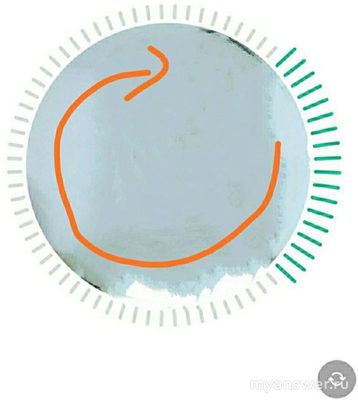 Верификация Телеграм Кошелька, как поворачивать голову по кругу?