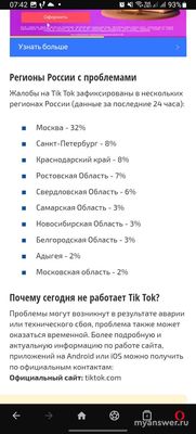 Не работает приложение Тик Ток (TikTok) 15 сентября 2024 года, что за сбой?