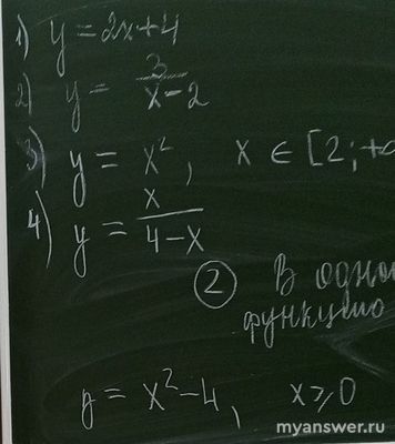 Как найти обратную функцию(см фото)?