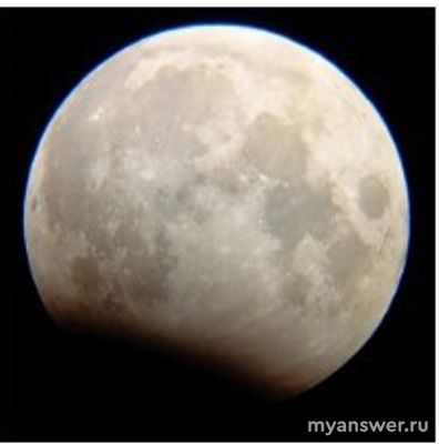 Как ответить: 20 марта на экваторе Луна взошла одновр. с заходом Солнца?