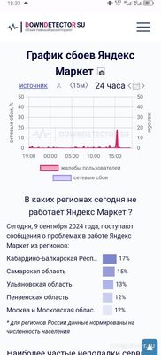 Не работает Яндекс Маркет 10.09.24, не открывается приложение, что делать?