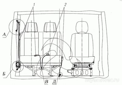 Пассажирские места грузовика оба оборудуются ремнями безопасности или нет?
