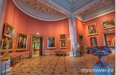 Как правильно ходить по музеям? Оцените себя как посетителя музеев?