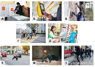 Как разделить изображения на две группы: А. Выборы (см. рис.)?