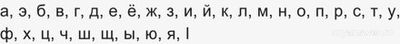 Сколько букв в кабардинском языке? Сколько гласных букв, сколько согласных?