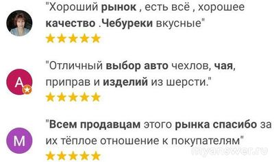 До скольки работает Козий рынок в Нальчике? Какой график работы рынка?
