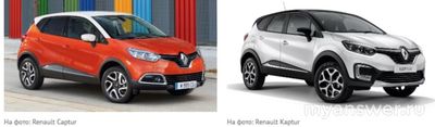 Renault Captur/Kaptur — это одна и та же машина или две разные? Почему так?