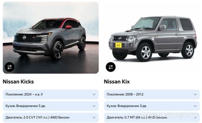 Renault Captur/Kaptur — это одна и та же машина или две разные? Почему так?