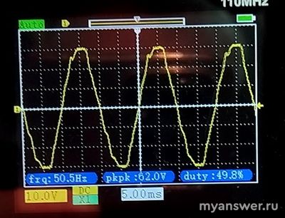 Какой минимальной мощности бензогенератор достаточен для холодильника?