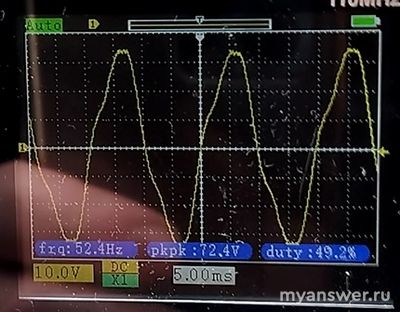 Какой минимальной мощности бензогенератор достаточен для холодильника?