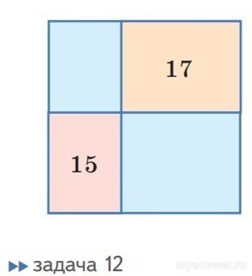 Квадрат разрезали на 4 прямоугольника (рис.). Как найти сторону квадрата?