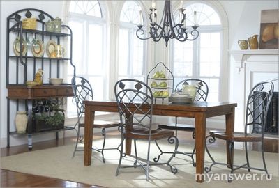 Что для Вас освещение в комнатах, каким вы желали бы?