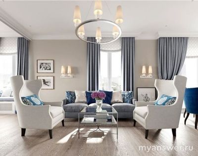 Что для Вас освещение в комнатах, каким вы желали бы?