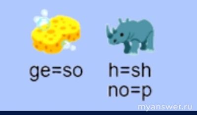 X Empire: Ребус Дня 18-19 сентября 2024 г. Какой ответ?