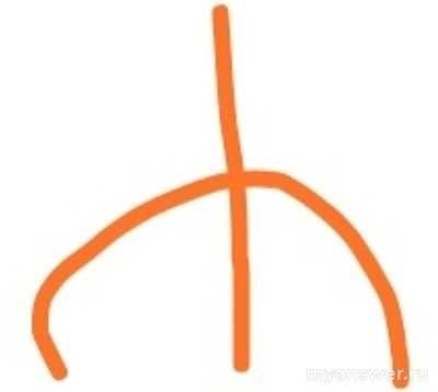 Почему буква «Ы» такая громоздкая? Нельзя было символом в связке придать?