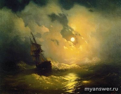 Что такое анизотропия в живописи, примеры картин?