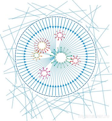 Возможно ли использовать вакуумно-эфирный телескоп?