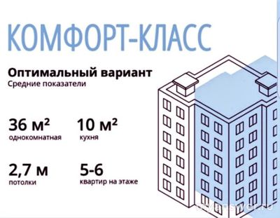 Что входит в понятие комфортное жилье?