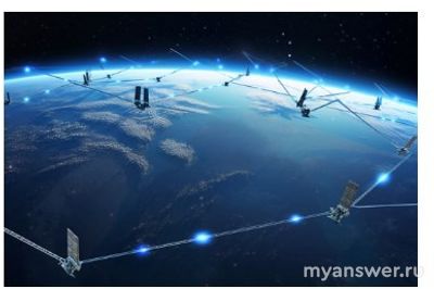 Астрономия. Как ответить на вопросы о спутнике "Старлинк"?