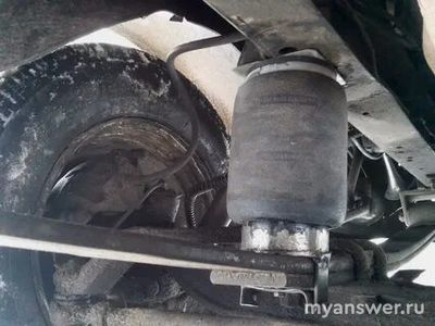 Что такое пневмобаллоны на автомобиль,в чем их польза и какие лучше?