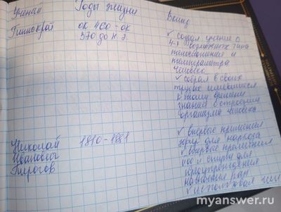Биология : Как заполнить таблицу по 8 классу?