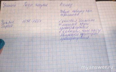 Биология : Как заполнить таблицу по 8 классу?