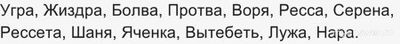 Какие реки протекают в Калужской области?