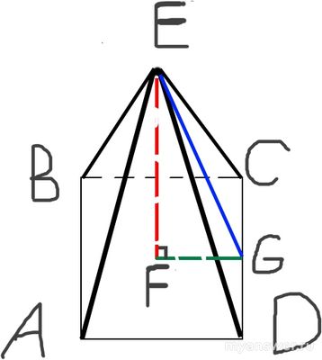 Как решить задачу по математике (Высота четырёхугольной пирамиды равна...)?